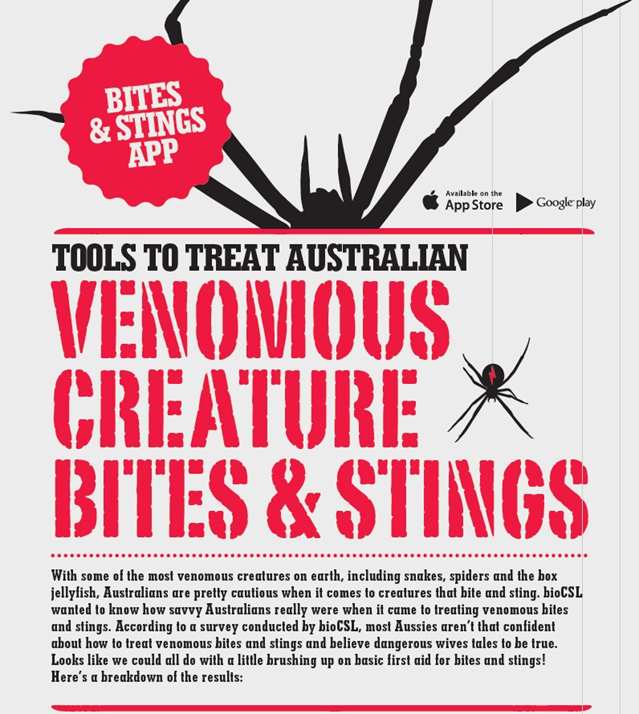 Australian bites and stings 