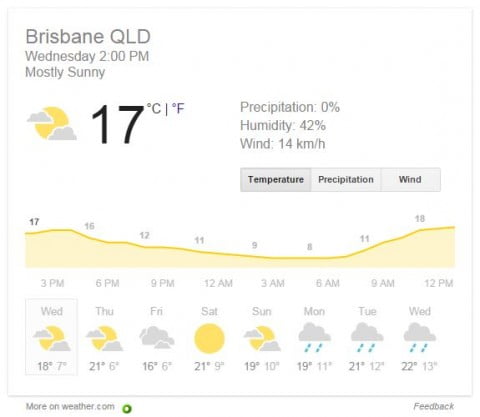 Brisbane winter 2015