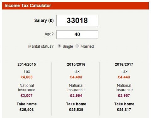 uk-taxcalc