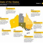 Australia’s Economy: CommSec’s State of the States Report July 2017 thumbnail