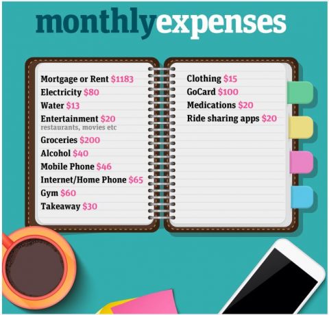 expenses 5