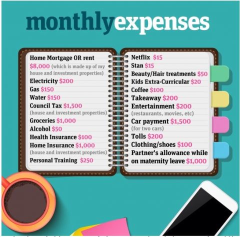 expenses 6
